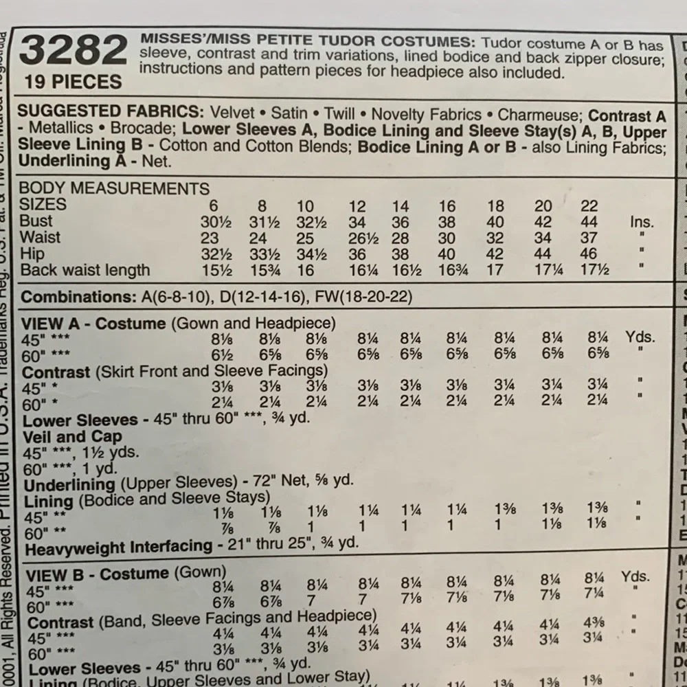 Costume pattern - Picture 4 of 5